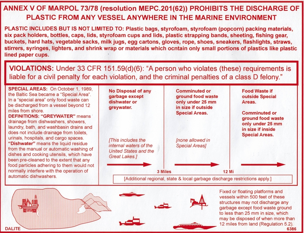 (image for) Annex V Marpol Trash Placard