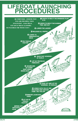 (image for) Lifeboat Launching Procedure