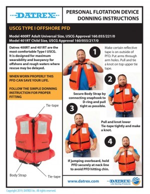 (image for) Donning Instructions